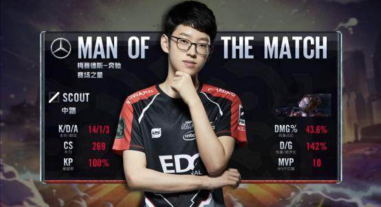 德天空：德甲三强争夺17岁中场德卡特，安德莱赫特要价2500万