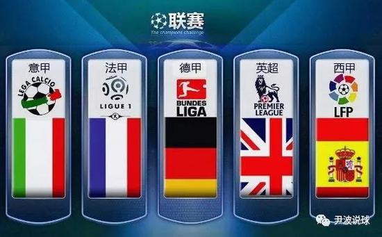 通过多样化