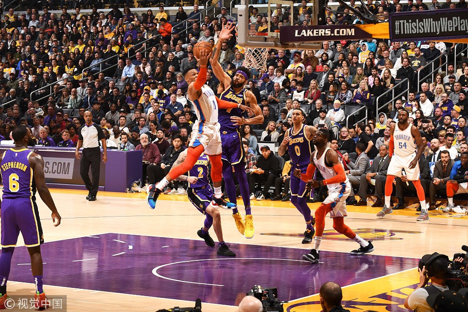 力竞争者 力竞争者